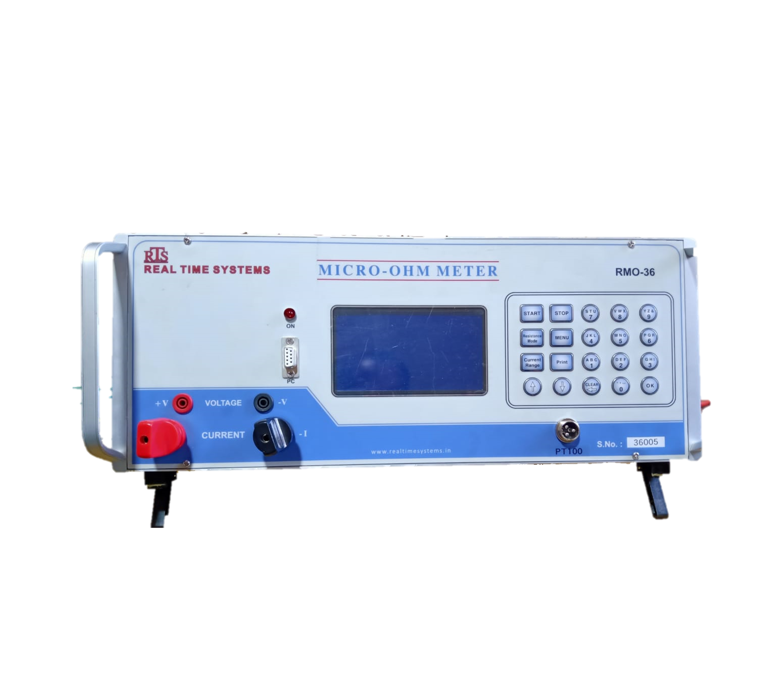 RMO36